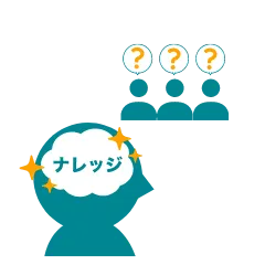 お悩み2